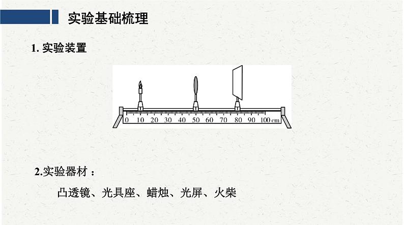 中考物理二轮复习必考实验：6探究凸透镜成像的规律课件第2页