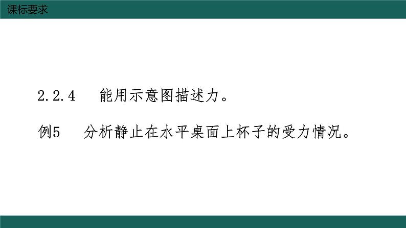 中考物理复习  力学作图题课件第2页