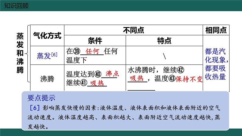 中考物理复习 热现象课件08