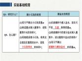 中考物理复习必考实验：7测量物体的密度课件