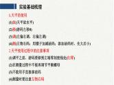 中考物理复习必考实验：7测量物体的密度课件