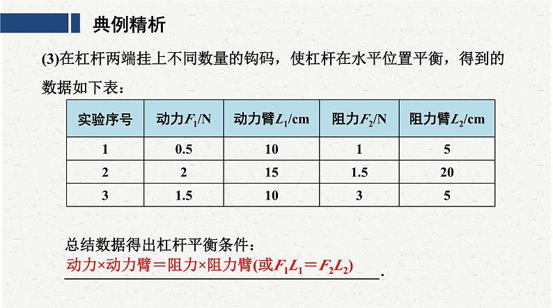 中考物理复习必考实验11：探究杠杆的平衡条件课件第7页