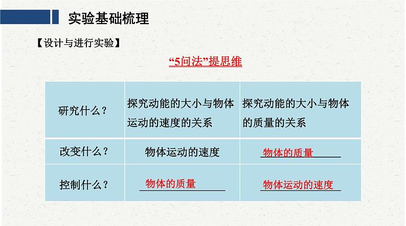 中考物理复习必考实验16：探究动能的影响因素课件第2页