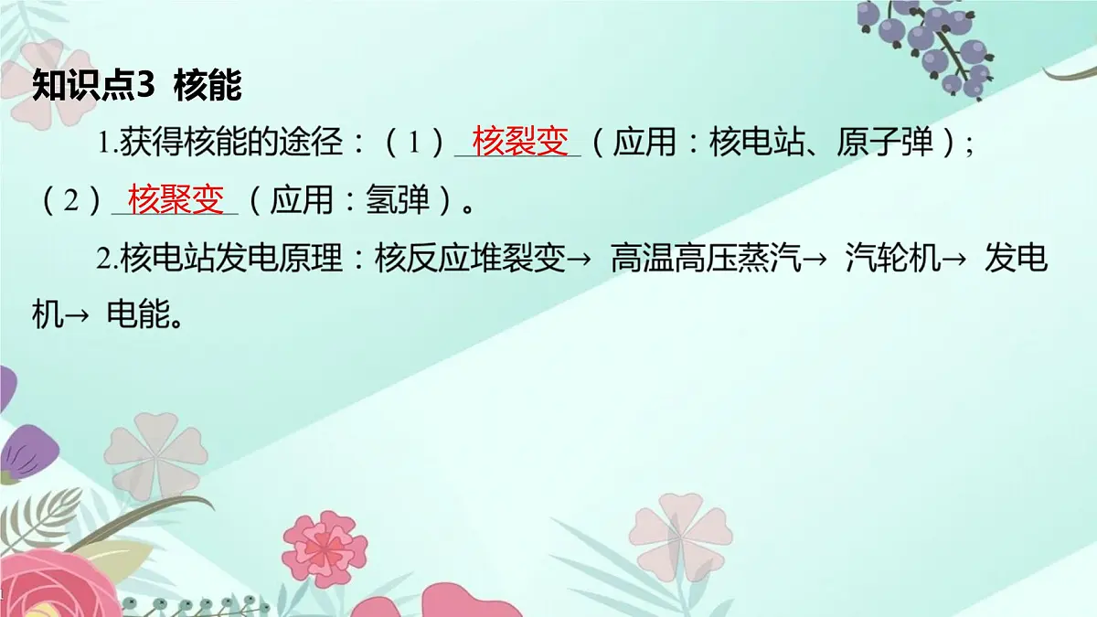 中考物理专题课件：第25讲 电磁波 现代通信 能源与环境课件第7页