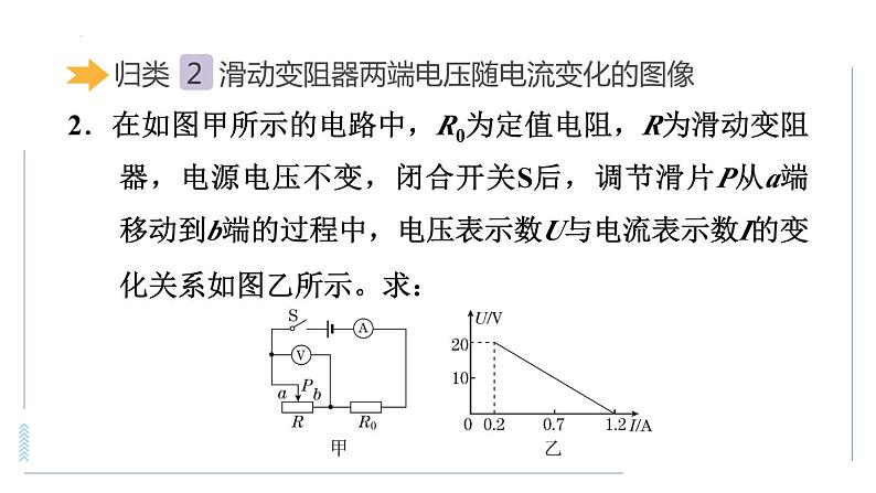 中考物理复习 专项3　常见电功率图像问题的归类课件PPT第7页