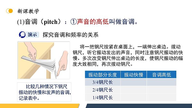 【核心素养】人教版八年级上册 第二章 第2节《声音的特性》课件+教案+分层练习07