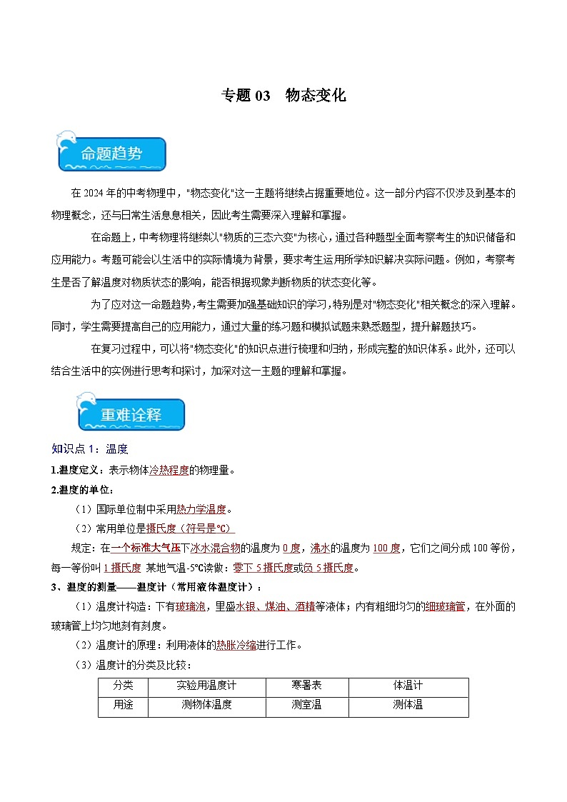 专题03 物态变化2024年中考物理专项练习（全国通用）原卷版第1页