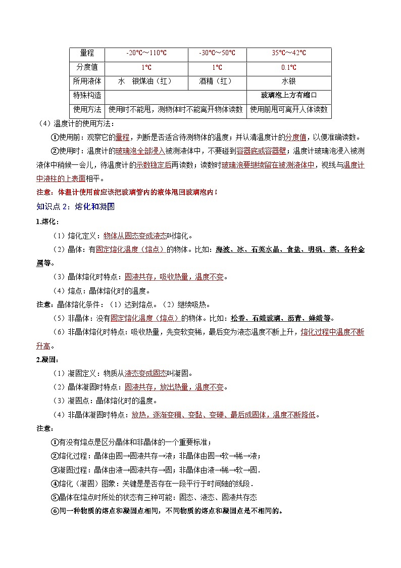 专题03 物态变化2024年中考物理专项练习（全国通用）解析版第2页