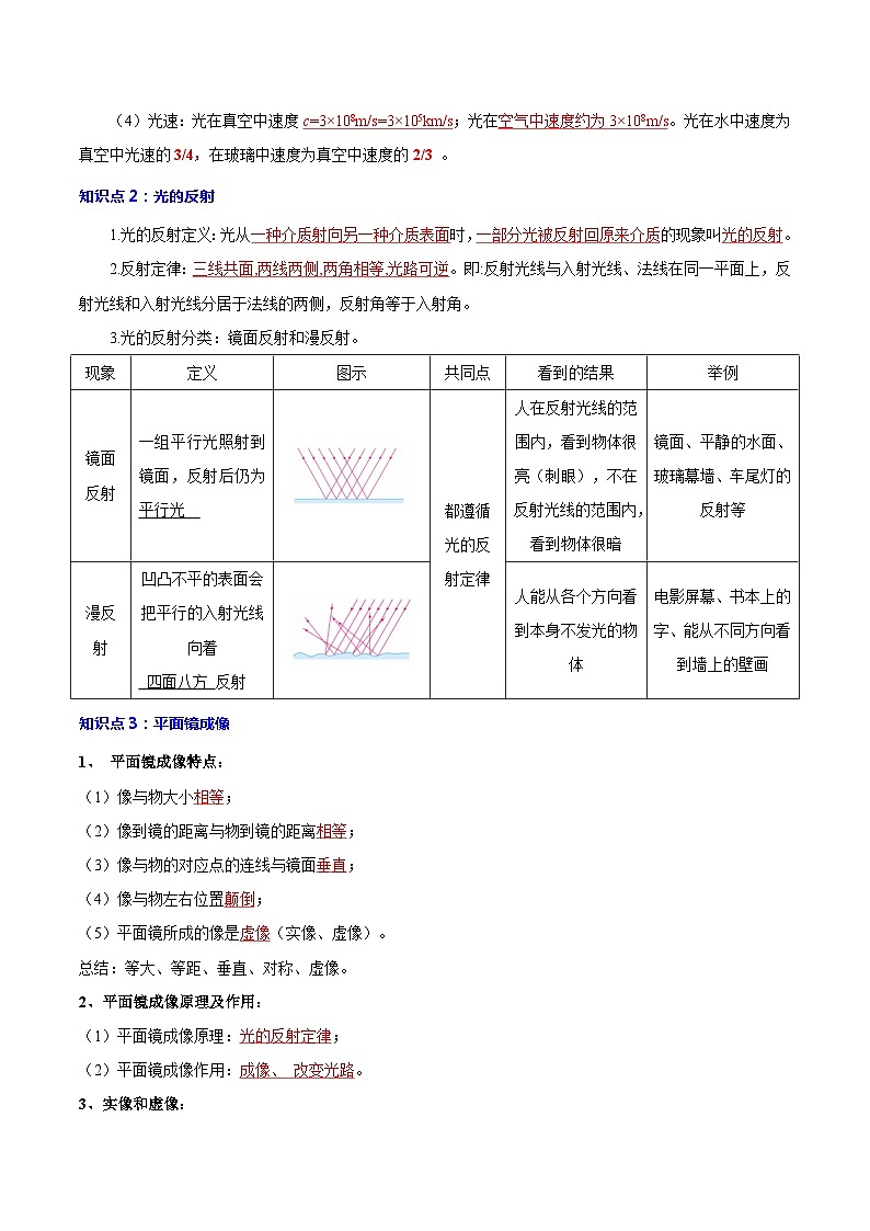 专题05 光和透镜（解析版）第2页