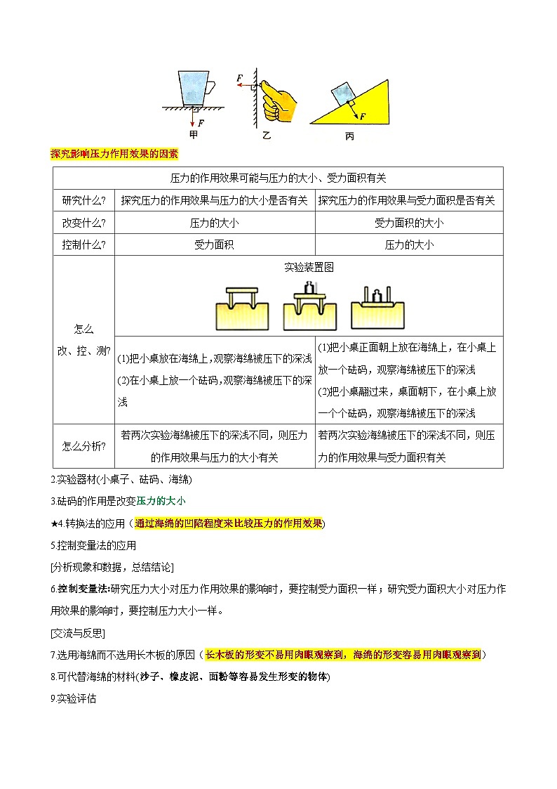 专题10 压强和浮力-2024年中考物理（解析版）第2页