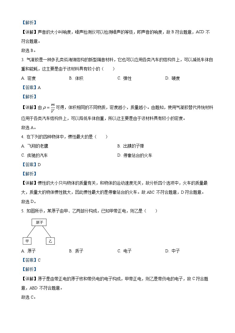 2024年广东省东莞市弘正学校初中学业水平物理模拟联考（二）（原卷版+解析版）02