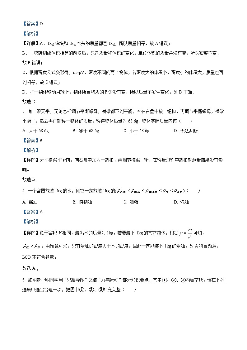 江苏省扬州市邗江区梅苑学校2023-2024学年八年级下学期期中物理试卷（原卷版+解析版）02