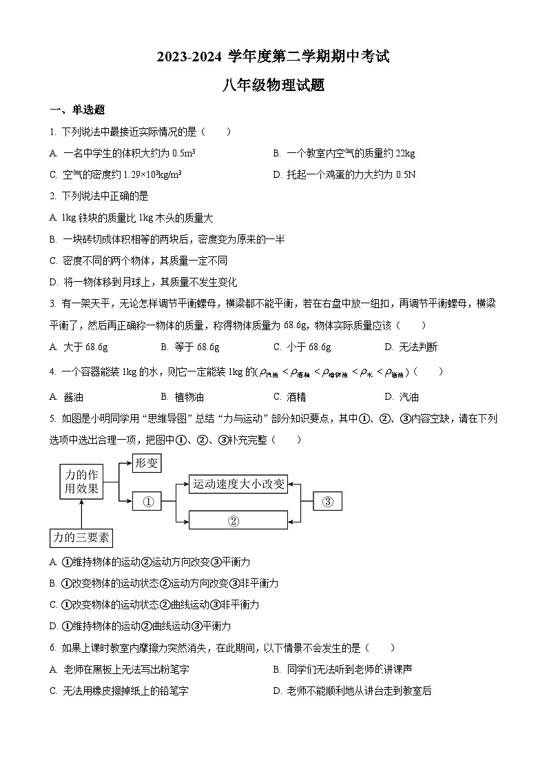江苏省扬州市邗江区梅苑学校2023-2024学年八年级下学期期中物理试卷（原卷版+解析版）01