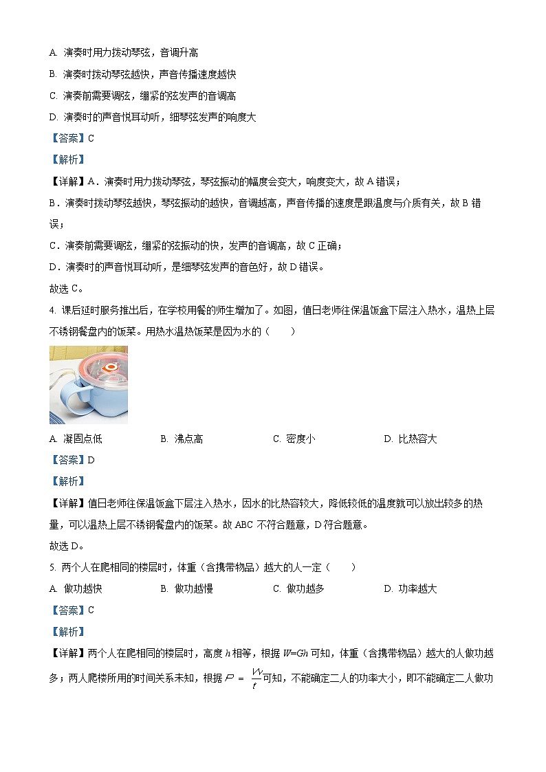 2024年山东省济南市济南市章丘区中考第二次模拟考试二模物理试题（原卷版+解析版）02