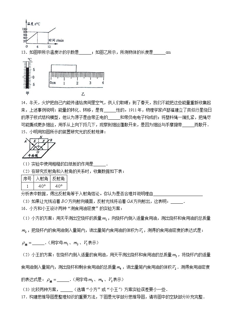 江苏省连云港东海县2023-2024学年第二学期九年级期中试卷物理(无答案)第3页