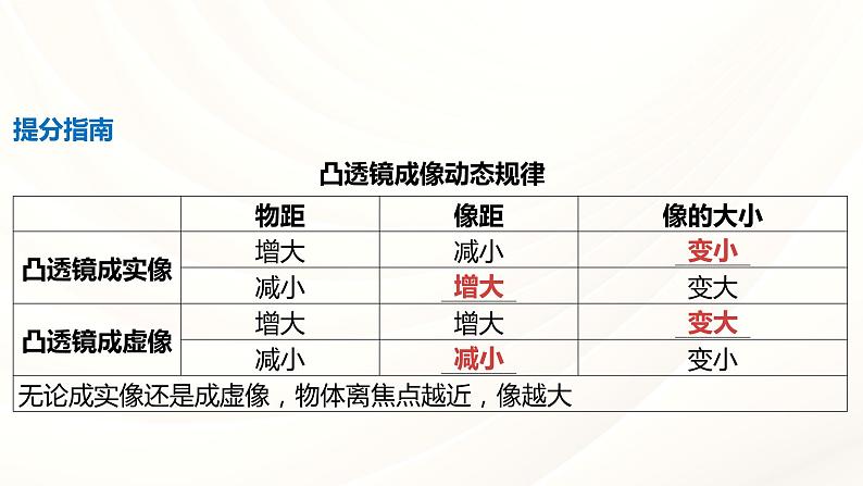 2024年福建省中考物理一轮复习  课时3 透镜及其应用（课件）第8页