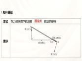 2024年福建省中考物理一轮复习 课时11 杠杆 滑轮（课件）