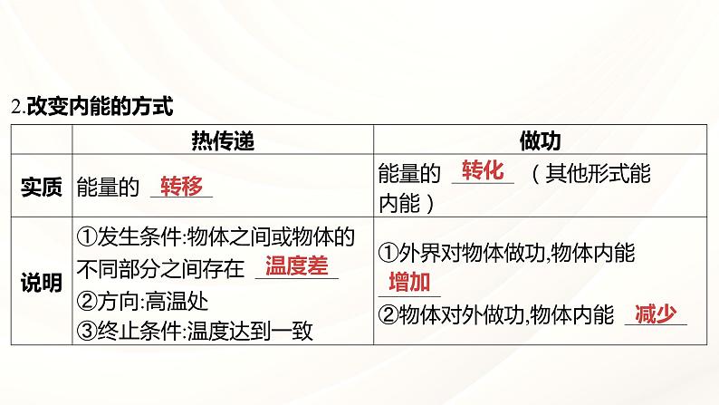 2024年福建省中考物理一轮复习 课时16 内能与热机（课件）第5页