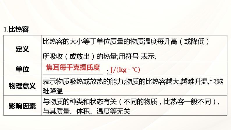 2024年福建省中考物理一轮复习 课时16 内能与热机（课件）第8页