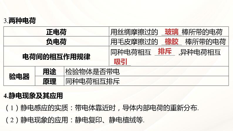 2024年福建省中考物理一轮复习 课时17 了解电路（课件）第6页