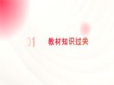 2024年福建省中考物理一轮复习 课时18 探究串、并联电路的电流与电压规律（课件）