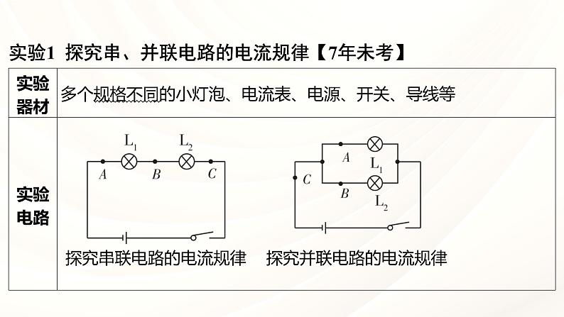 2024年福建省中考物理一轮复习 课时18 探究串、并联电路的电流与电压规律（课件）第4页