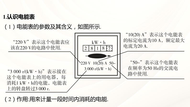 2024年福建省中考物理一轮复习 课时21 电流做功与电功率（课件）第6页