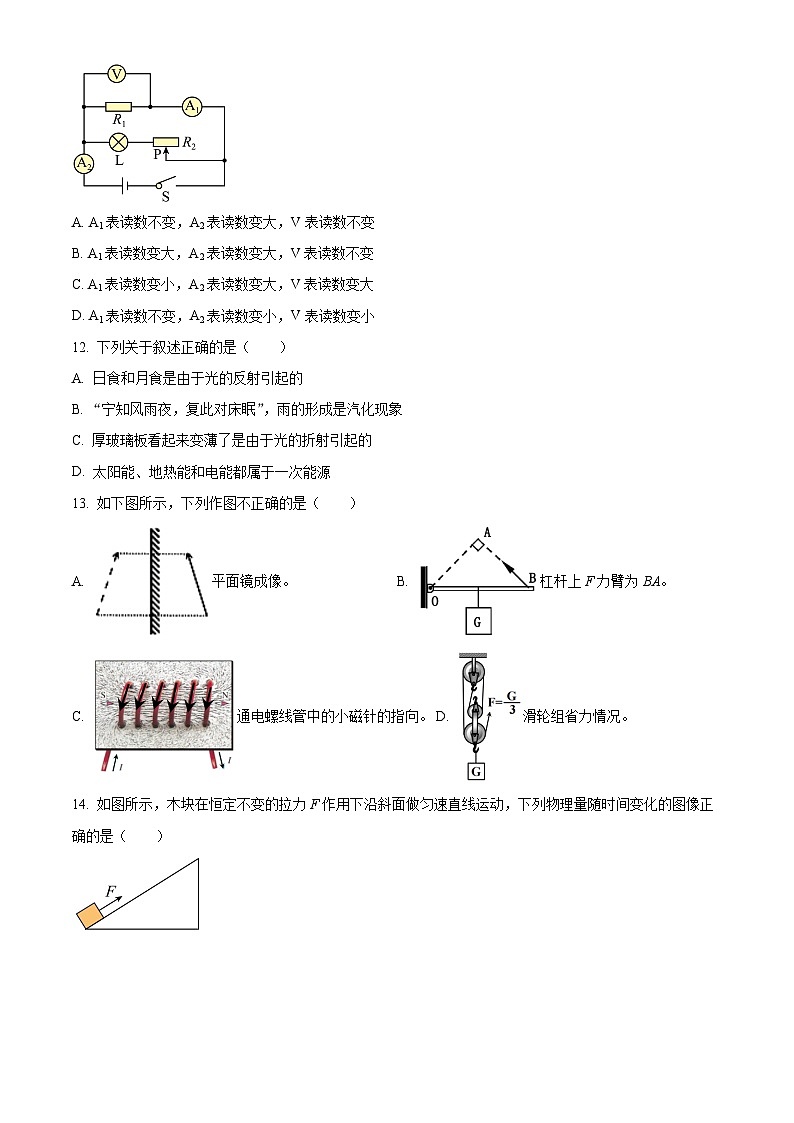 2024年江西省鹿港市贵溪市第二中学中考三模物理试卷（原卷版）第3页