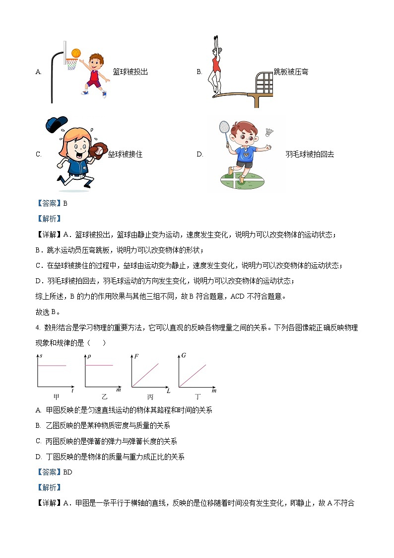 山东省德州市乐陵市花园镇花园中学2023-2024学年八年级下学期物理4月月考试题（原卷版+解析版）02