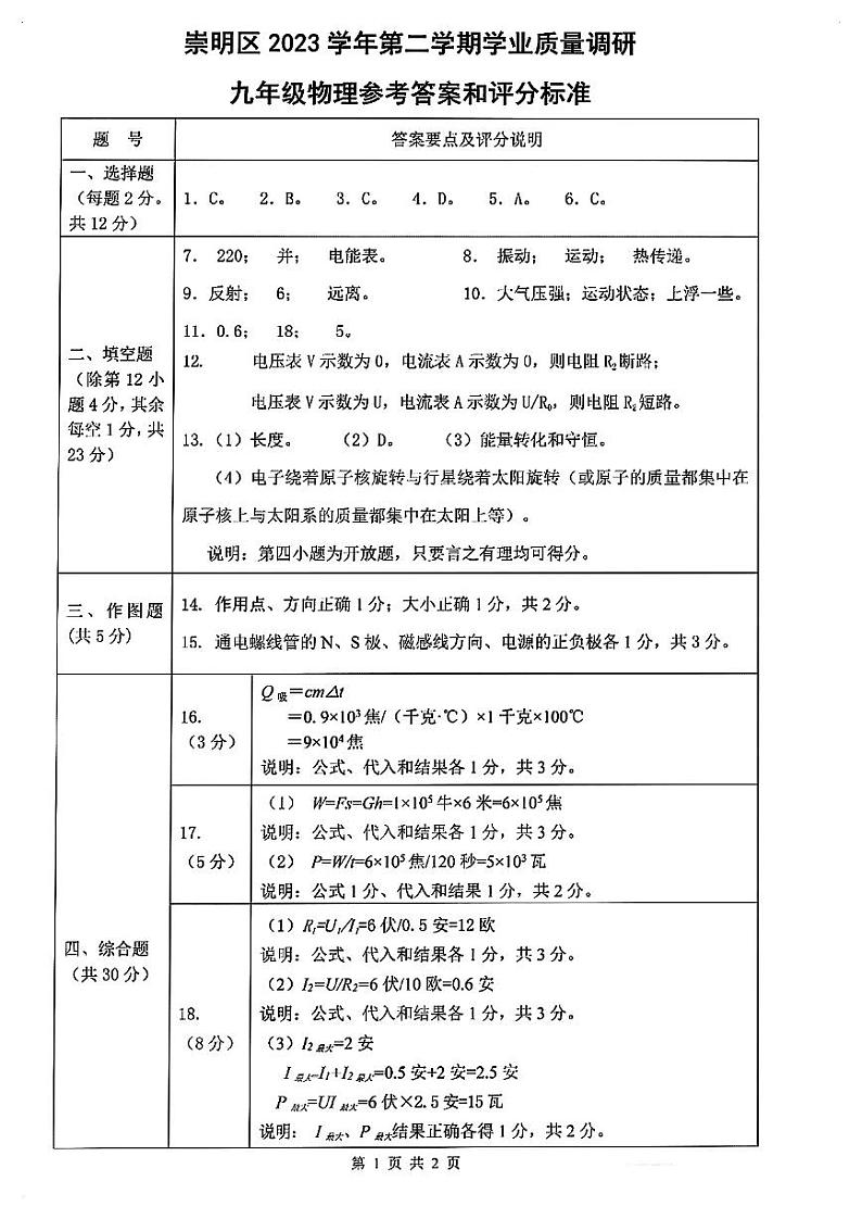 2024年上海崇明中考二模物理-(试卷及答案)01