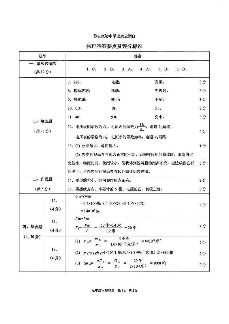 2024年上海静安中考二模物理-(试卷及答案)01
