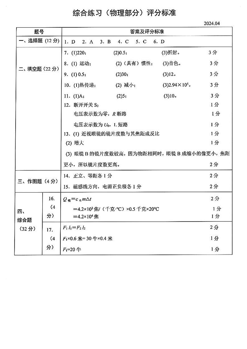 2024年上海松江中考二模物理-(试卷及答案)01