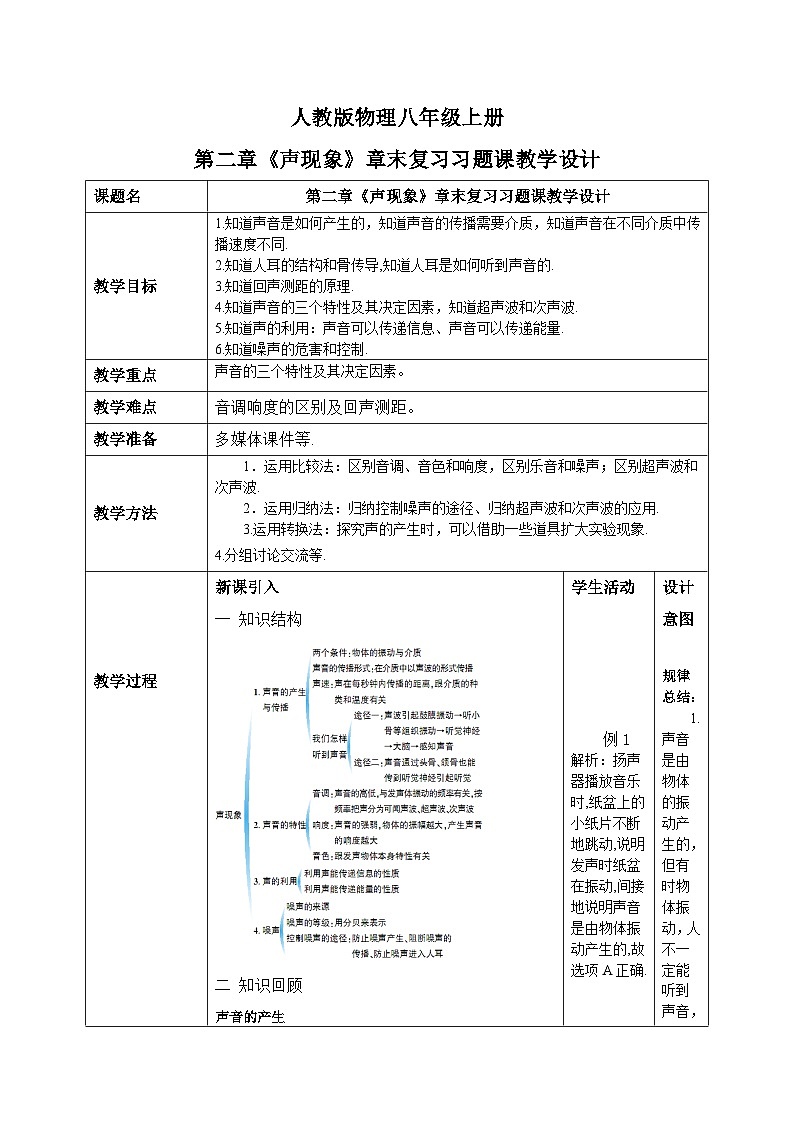 八年级上册第2章章末习题课件+教学设计+单元检测试卷（含参考答案）01