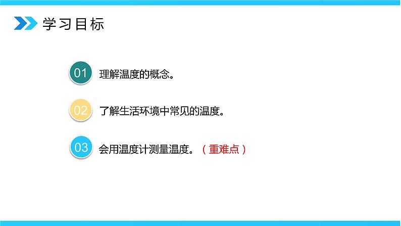 人教版八年级上册第三章3.1《温度计》精品课件+教学设计+同步练习题（含参考答案）06