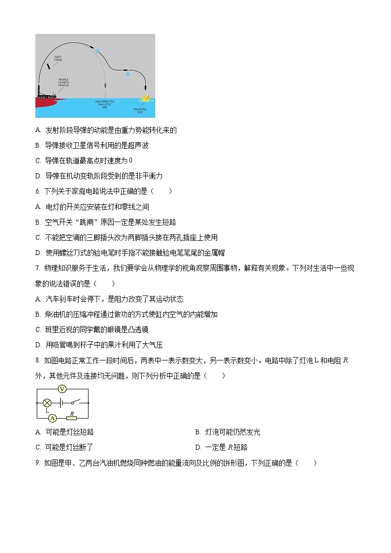 2024年陕西省西安市滨河学校九年级中考五模物理试题（原卷版+解析版）02