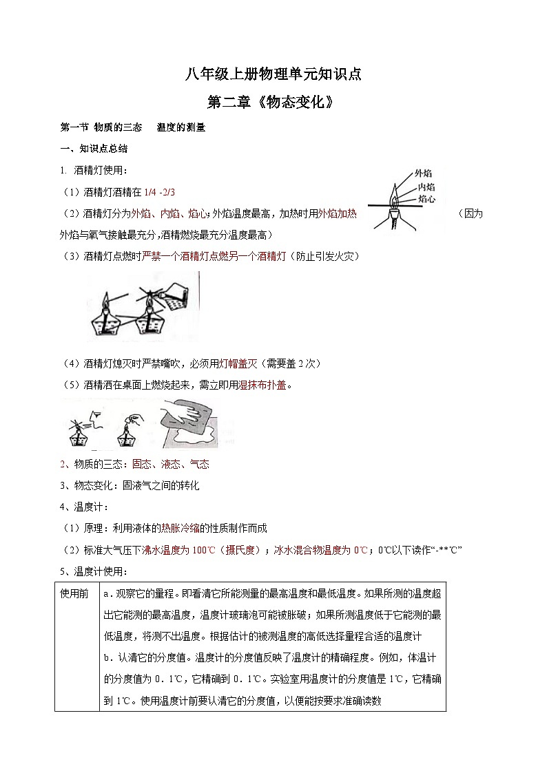 2023-2024学年苏科版八年级上册物理第二章《物态变化》单元知识点总结讲义01