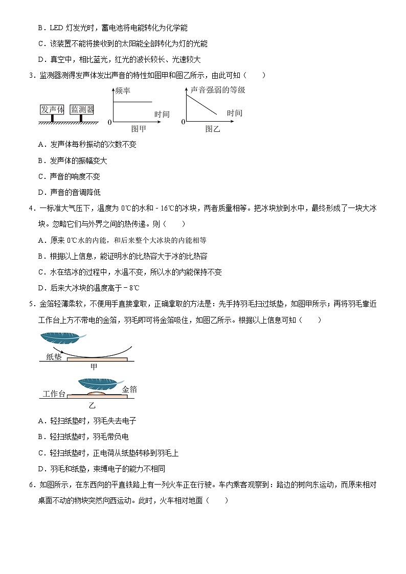2024年广东省广州市海珠区中考一模考试物理试卷第2页