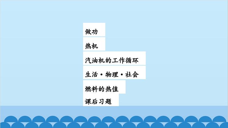 苏科版物理九年级上册 12.4 机械能和内能的相互转化课件01