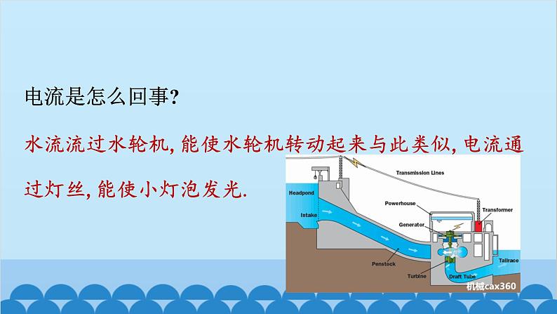 苏科版物理九年级上册 13.3 电流和电流表的使用课件05