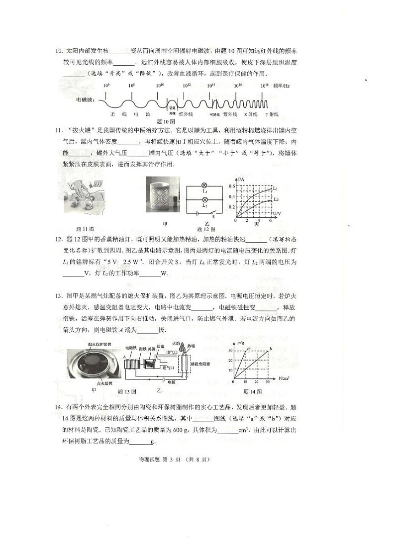2024年广东省佛山市禅城区+九年级学业水平模拟测试物理试卷第3页