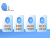 专题02 光学（课件）--2024年中考物理二轮复习课件（全国通用）