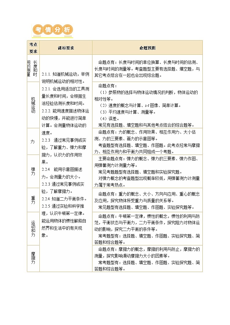 专题05 运动和力（讲练）【原卷版】第3页