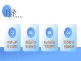 专题07 浮力（课件）-2024年中考物理二轮复习课件（全国通用）