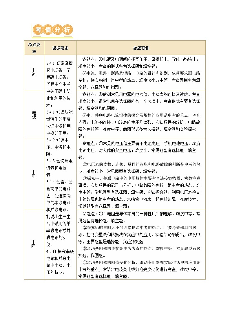 专题09 电路、电流、电压和电阻（讲练）【原卷版】第3页
