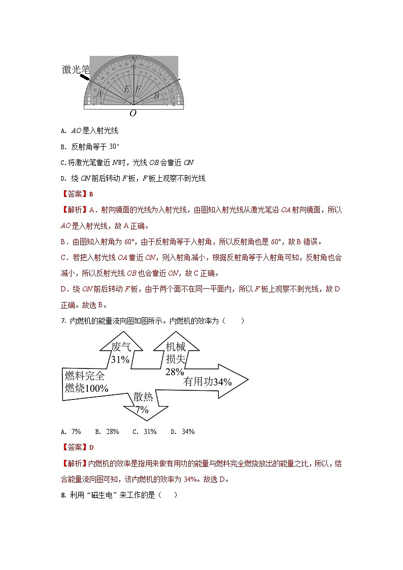 138， 2024年新疆中考物理 三模仿真专用卷03
