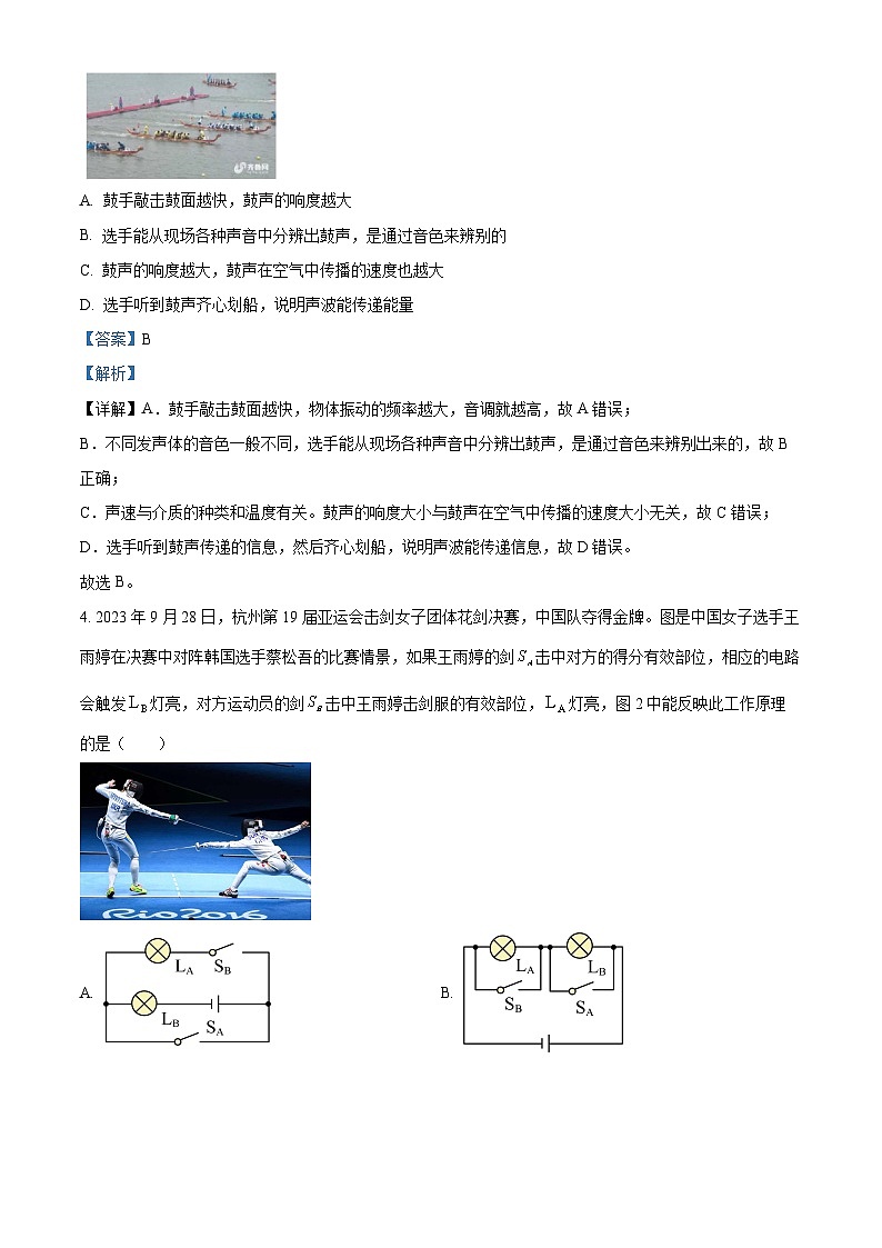 2024年山东省聊城临清市中考二模物理试题（原卷版+解析版）02