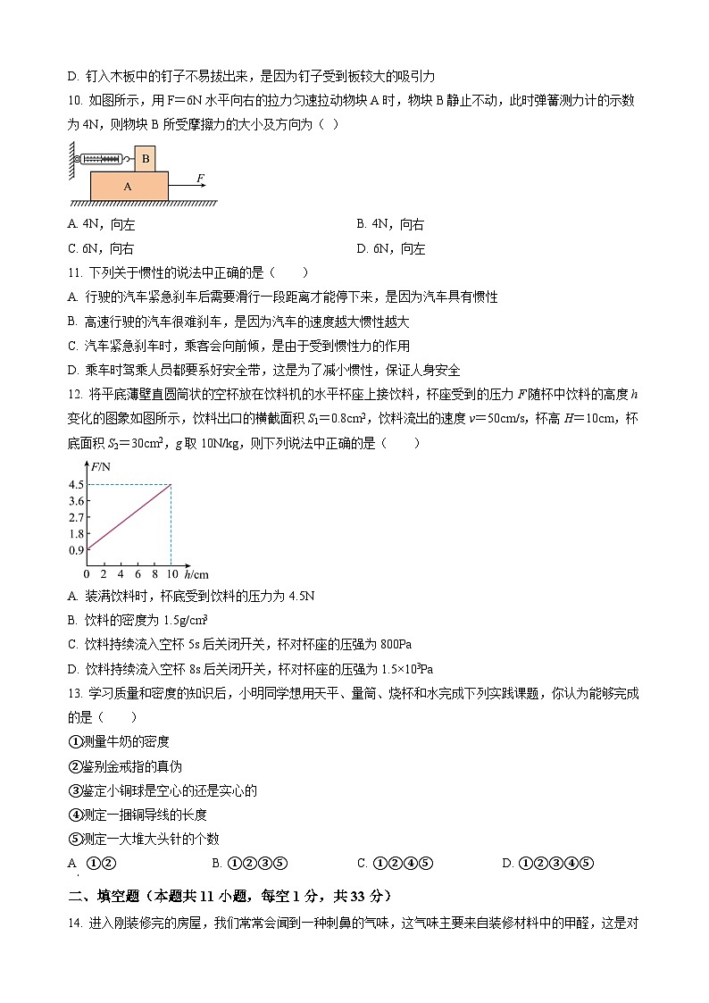 05， 江苏省无锡市江阴市华士实验中学 2023-2024学年八年级物理下学期期中复习试卷03