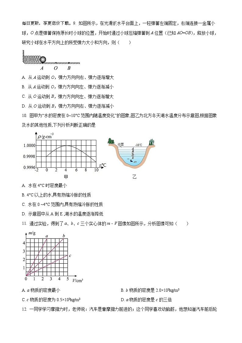 06， 江苏省宿迁市2023-2024学年八年级物理下学期期中考前训练卷02
