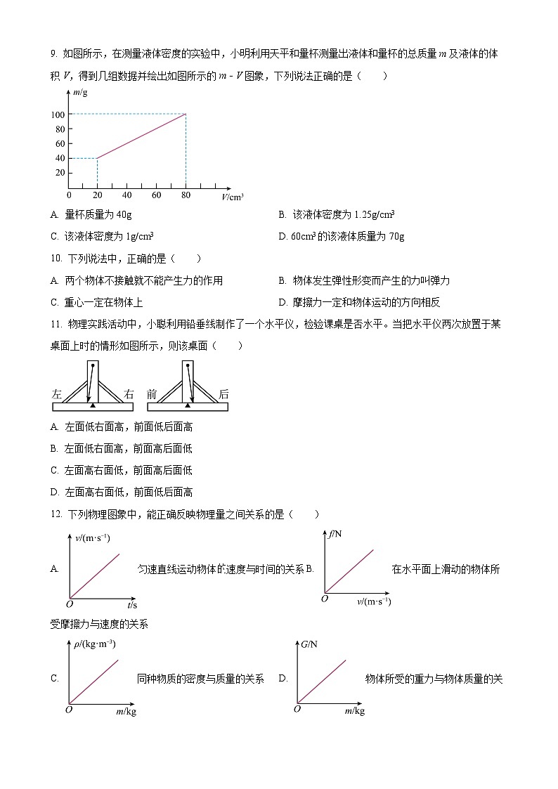 98，江苏省无锡市新吴实验中学2023-2024学年八年级下学期物理3月月考卷03