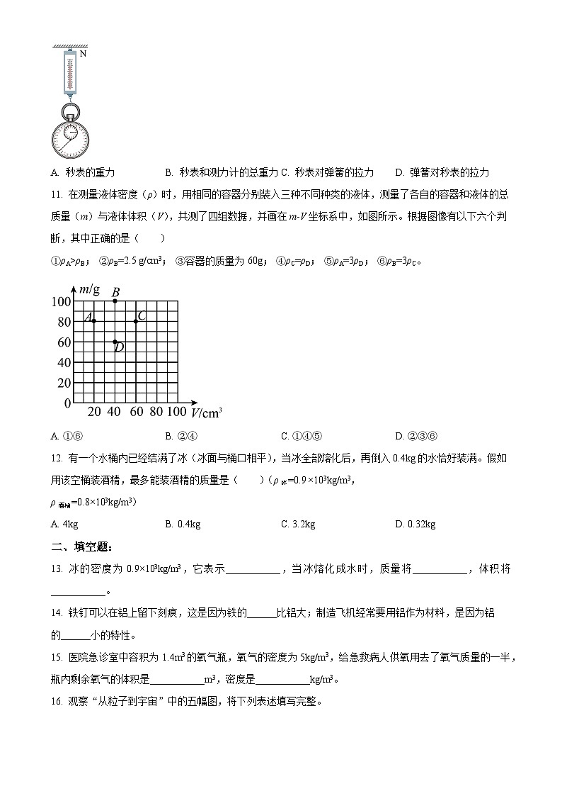 116，江苏省无锡市云亭中学2023-2024学年 苏科版八年级物理下学期期中考前复习卷03